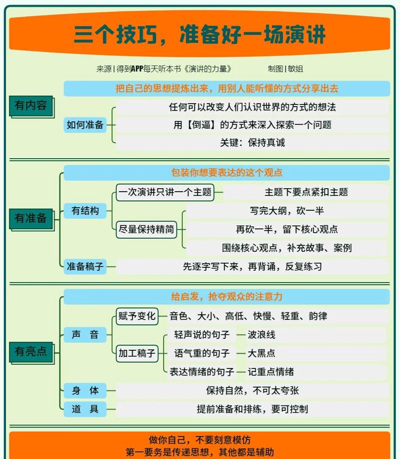 少儿口才教育:培养未来演讲家的金钥匙
