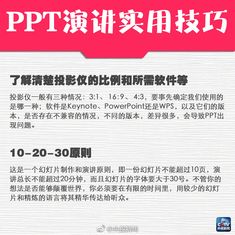 挖掘演讲的魔力：解锁自我表达的艺术